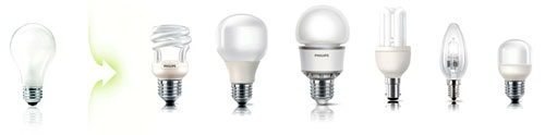 энергоэффективные лампы для дома