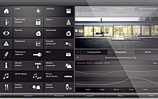 стандарты knex-eib